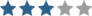 Відгуків: 1